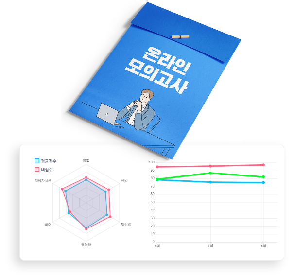 전국모의고사