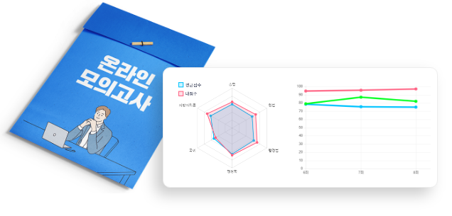 전국모의고사