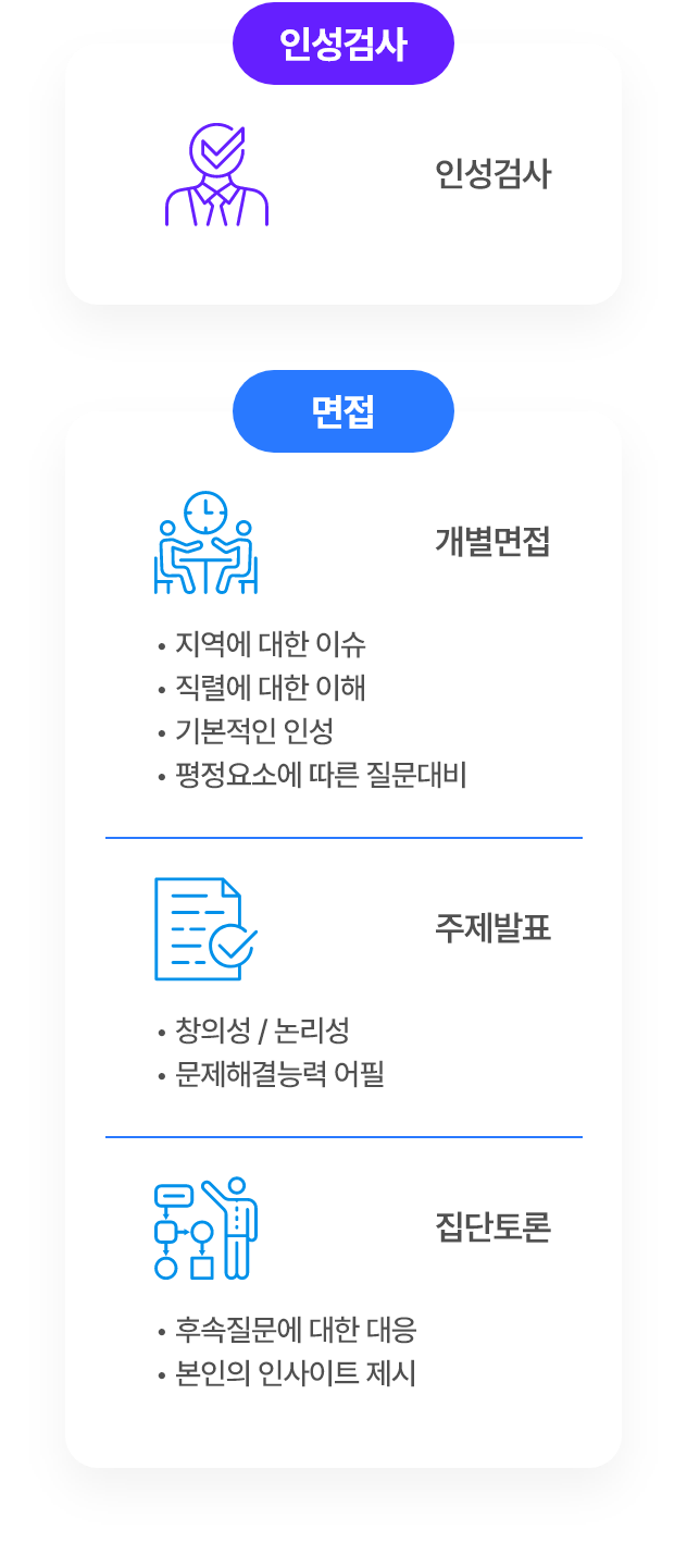 면접 진행 정보