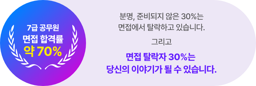 독한 ALL CARE 면접합격반 - 독한공무원 독한 All Care 면접합격반 - 독한공무원