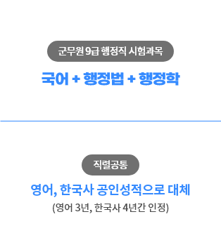 단, 3과목 준비로 끝!