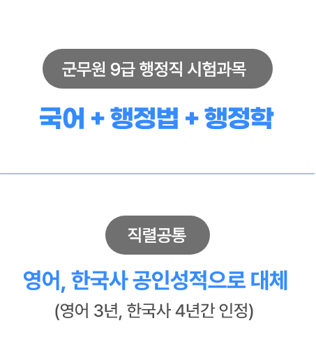 단, 3과목 준비로 끝!