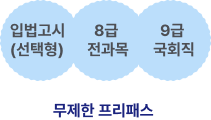 지원금