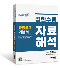 2022 PSAT 자료해석 기본서