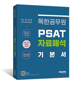 독한공무원 PSAT 자료해석 기본서