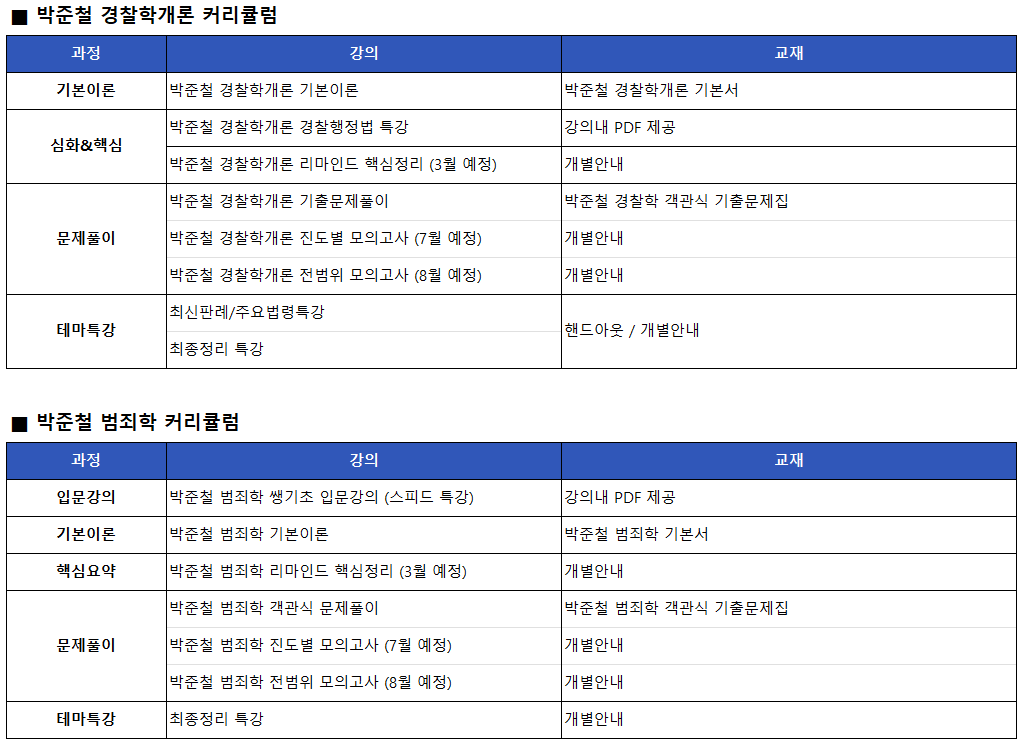 박준철 커리큘럼