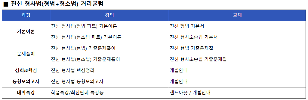 진신 커리큘럼