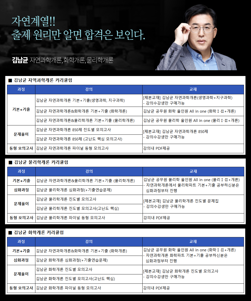 김남균 커리큘럼